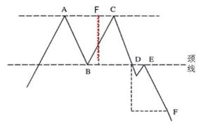 小恒指期货行情最新k线图,恒指k线怎么看图解