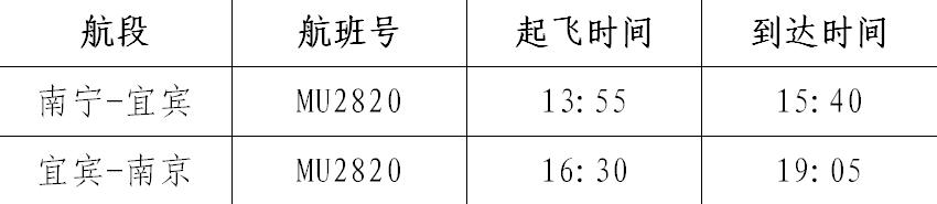 新航季云南省机场,南宁机场新增多条航班