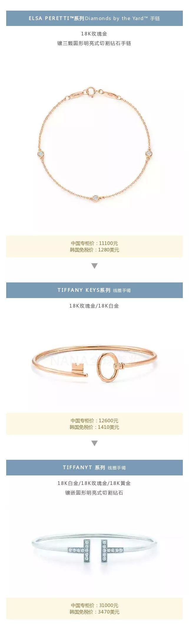 蒂芙尼tiffany官方旗舰店,tiffany蒂芙尼官方旗舰店购买