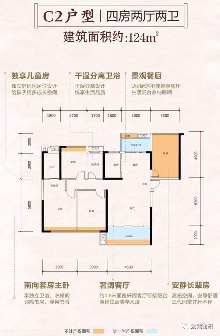 融冠乐城好还是蜜城好,承龙大名城pk乐城