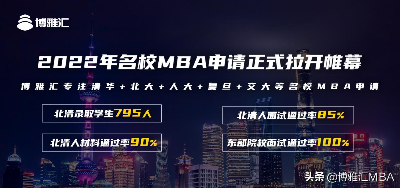 备考2022年MBA:推荐信中的相识问题｜博雅汇MBA辅导