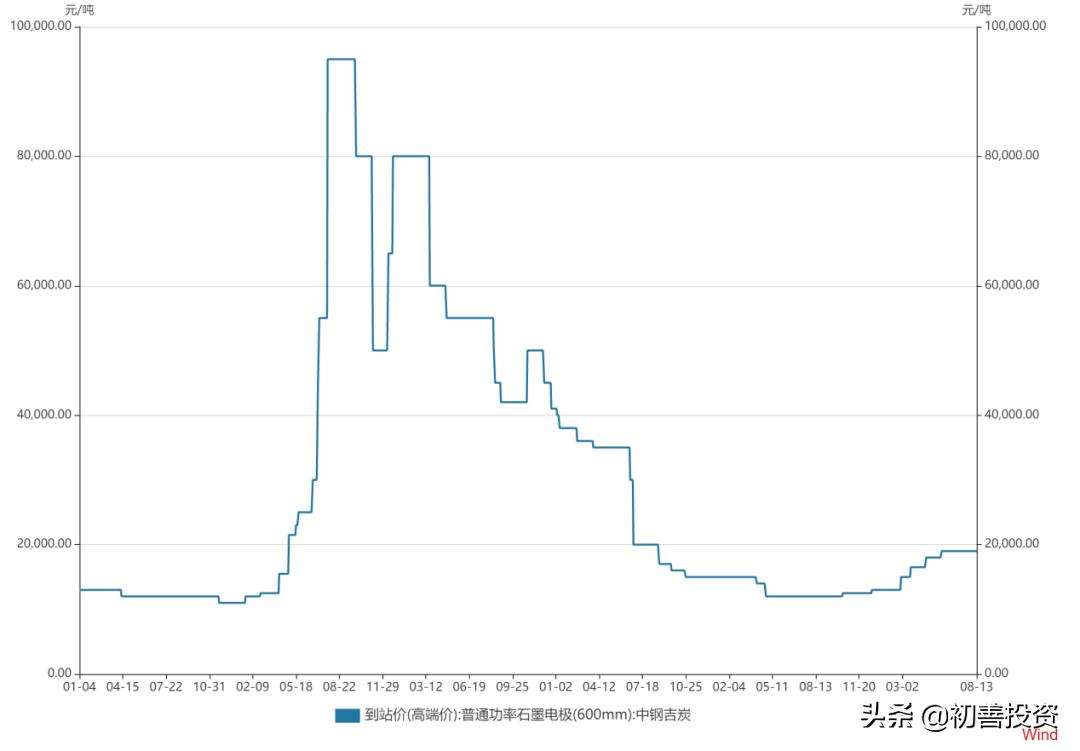 隐形冠军十大股票,三年必涨十倍的大牛股