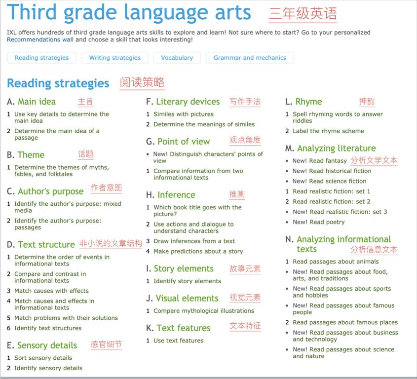 美国老师辞职自己教娃，她用这个网站把学校搬回家