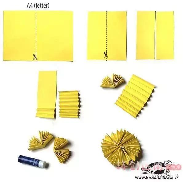 母亲节适合送给妈妈什么东西手工,母亲节送给妈妈的礼物手工蛋糕