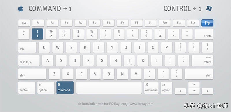 photoshop各快捷键用法,超详细photoshop快捷键大全