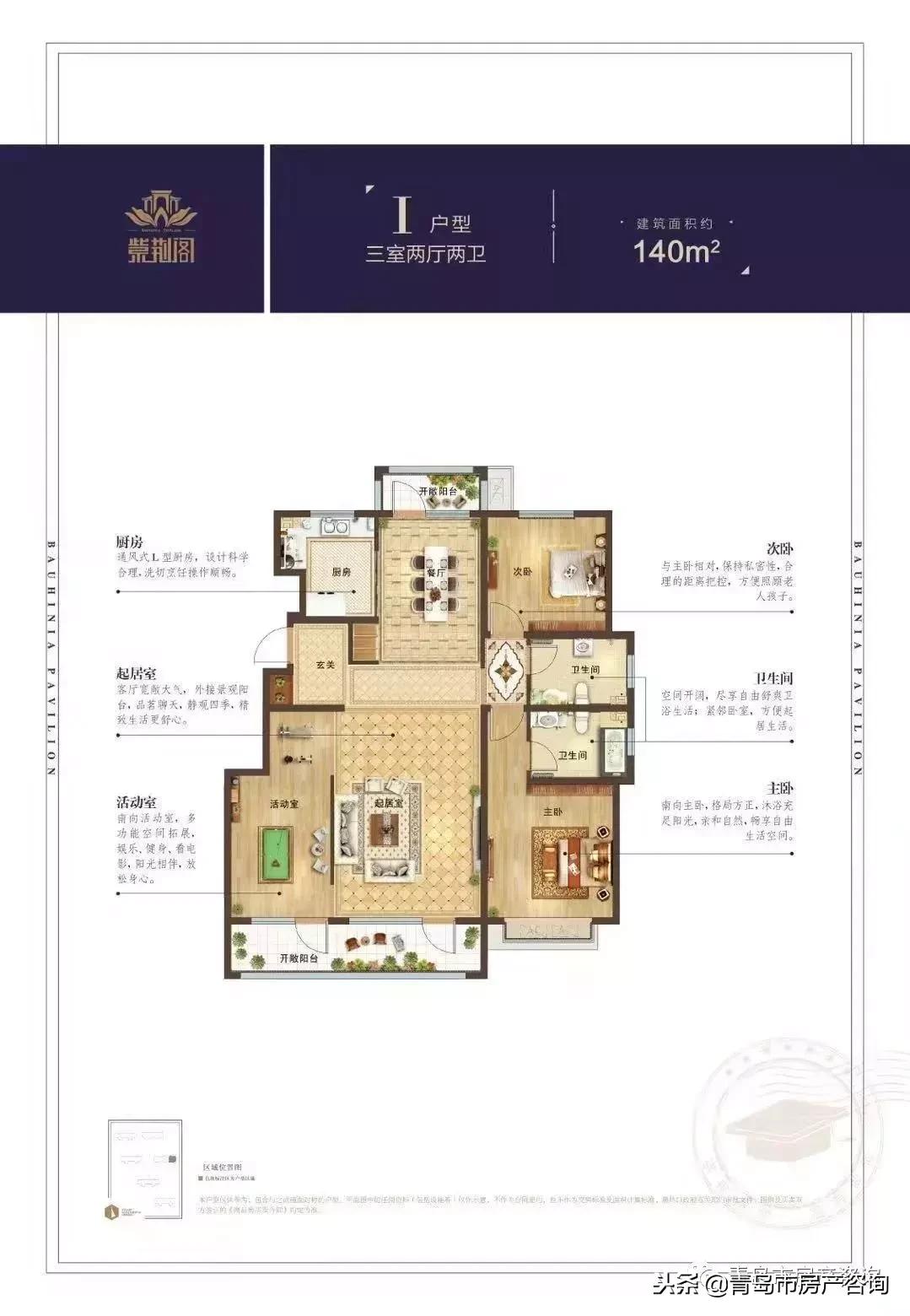 高新区纯新盘,高新区还有哪些盘