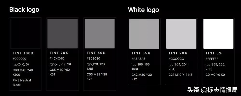 unity的logo,3d统一发光字logo