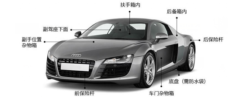 怎样能找到汽车上的gps定位器,怎样找到汽车安装了gps