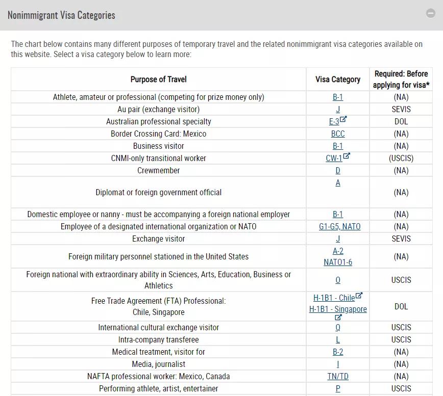 美国移民局签证延期通知,因疫情滞留美国签证问题怎么解决