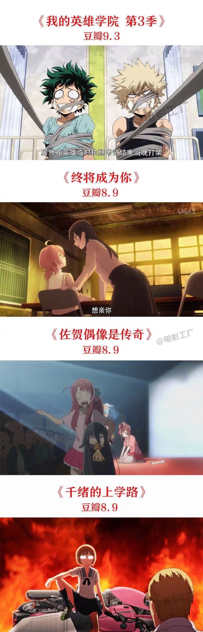 最值得看的十部动漫推荐,目前最新十部最值得看的动漫