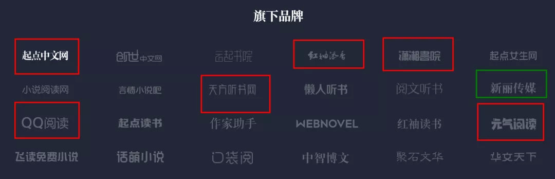 阅文的霸王合同后续,阅文霸王条款的真正目的