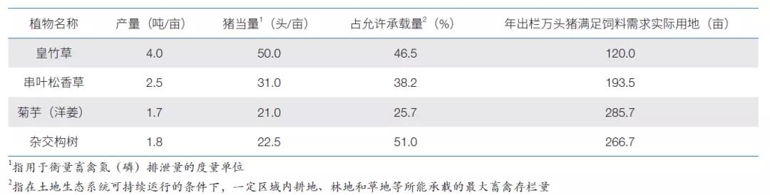 中医药助力乡村振兴,振兴中医药是国家战略