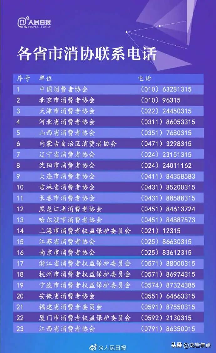 「关注315」这些都是霸王条款，可投诉