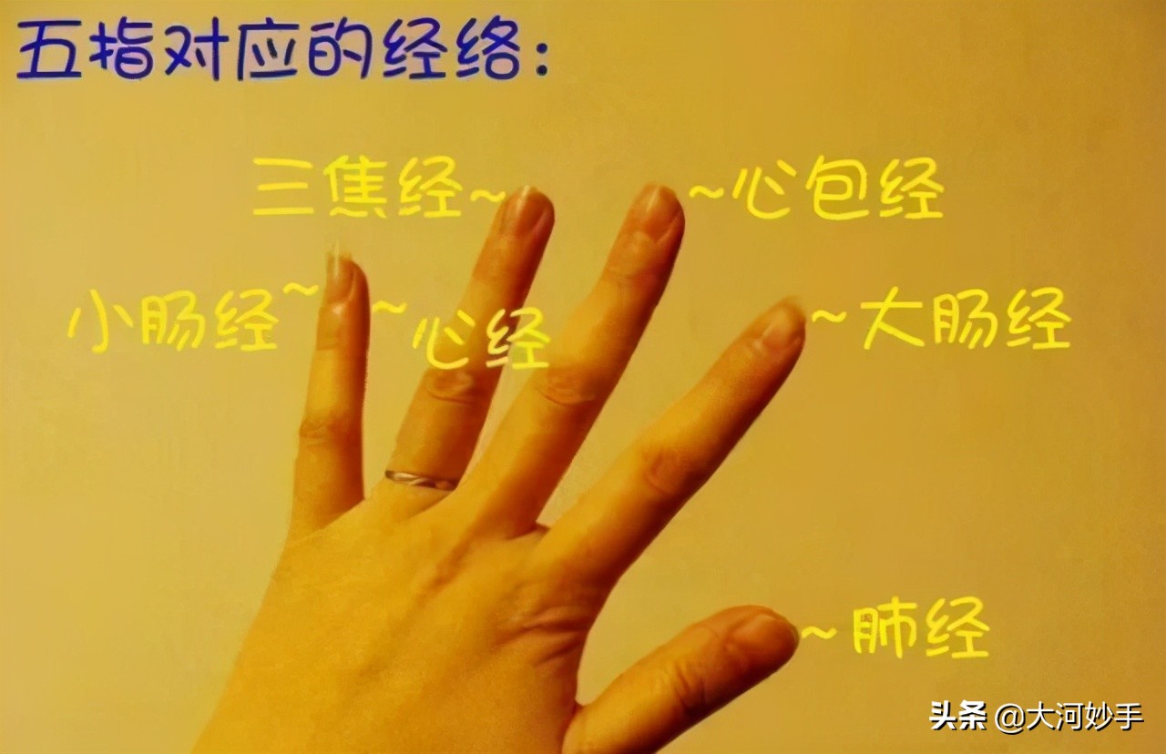 古中医养生八段锦,练习八段锦让身体充满阳气