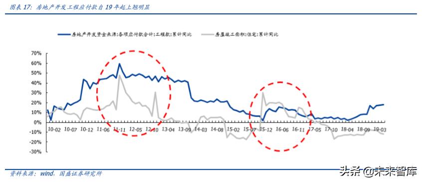 定制家具索菲亚欧派,定制索菲亚入墙式衣柜价格