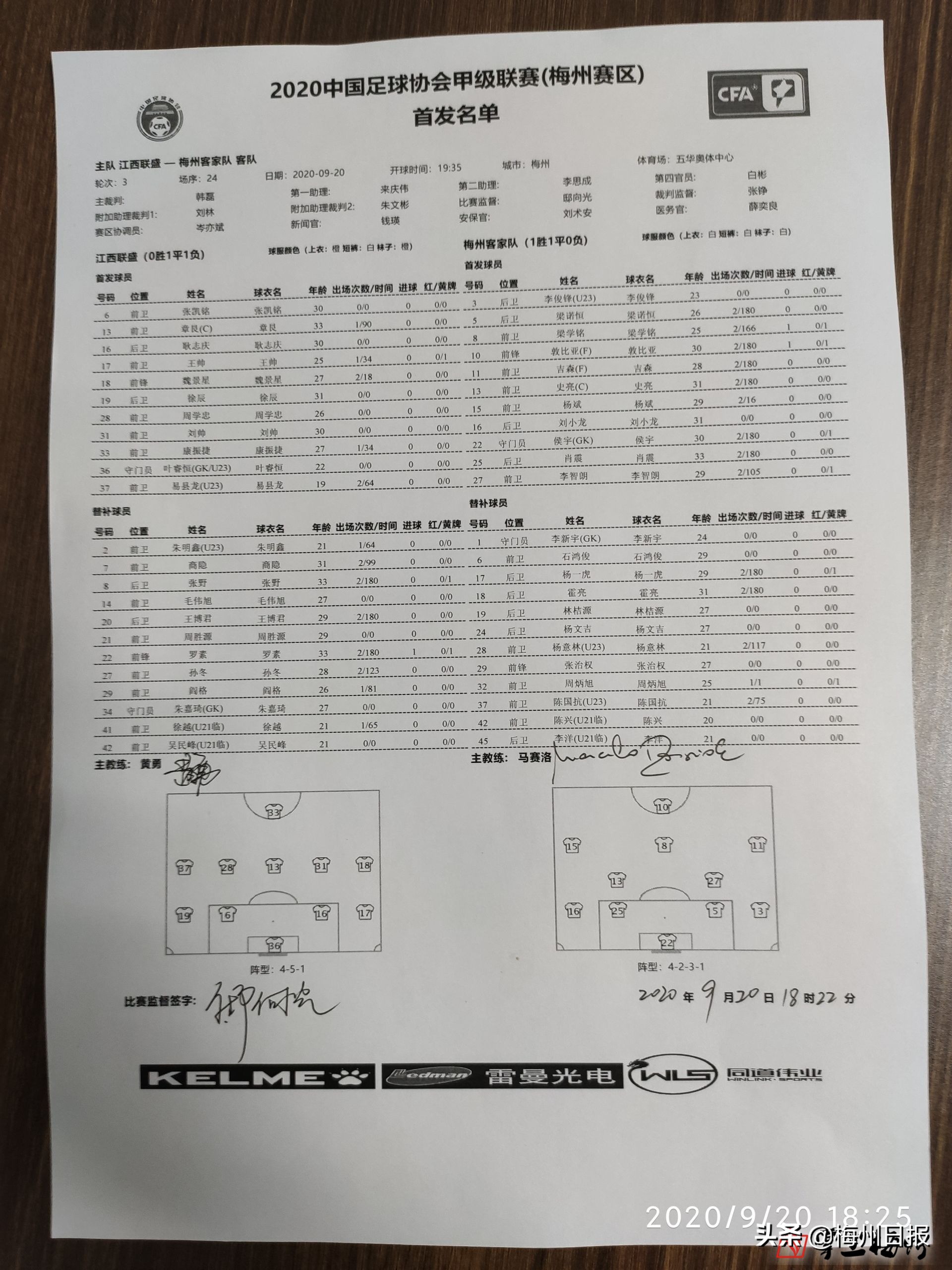 2016中甲梅州客家vs新疆,中甲梅州战报