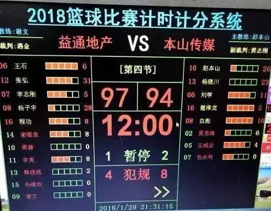 赵本山陈道明演技公认,娱乐圈名人打篮球