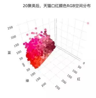 千万不要跟直男说这些话,千万不要和直男聊天