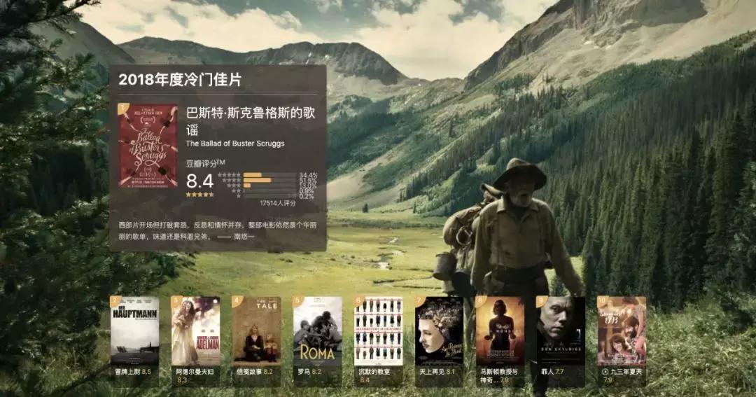 2018豆瓣最高分电影,豆瓣评分电影排行榜top100