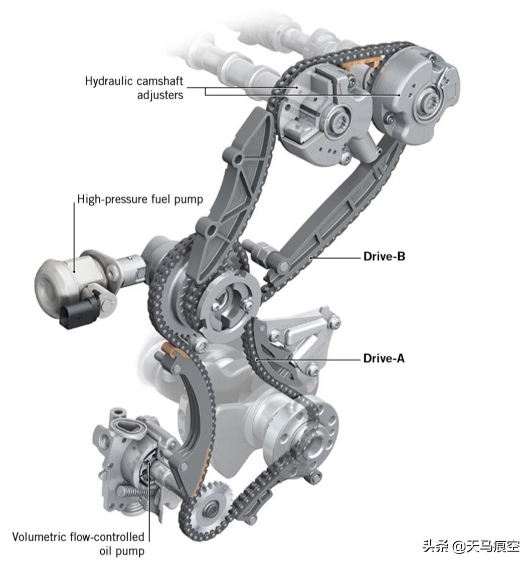 奥迪rs74.0t发动机技术,钢炮之王比赛视频