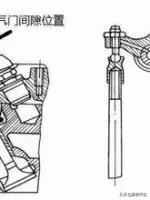 摩托车维修的一些技巧,摩托车维修的一些技巧总结