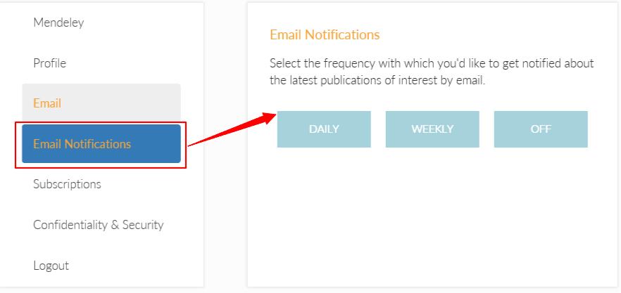 有哪些文献追踪网站,最好的文献追踪网站