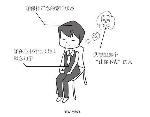 高效休息法让大脑不累,如何有效缓解大脑疲劳