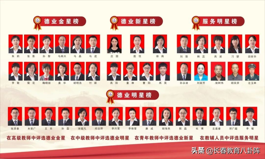 十年来培养出高考状元的中学,10年培养出三个高材生