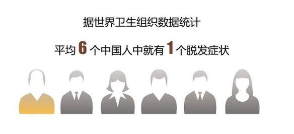 90%的人都不知道的防脱发小秘诀,预防脱发干货知识