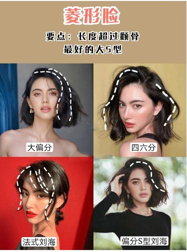 刘海发型推荐各种脸型教程,刘海修饰脸型发型推荐