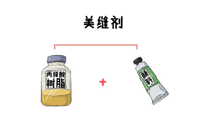 美缝11元一平方贵吗,花那么多钱做美缝真的有必要吗