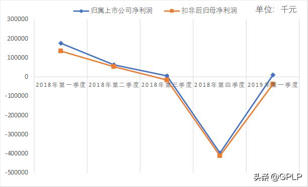 zara与拉夏贝尔哪个好,被称为中国zara的拉夏贝尔
