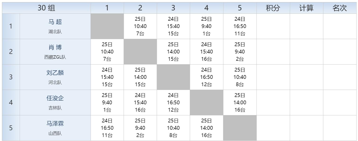 全国冠军赛秩序册,秩序册参赛名单加照片