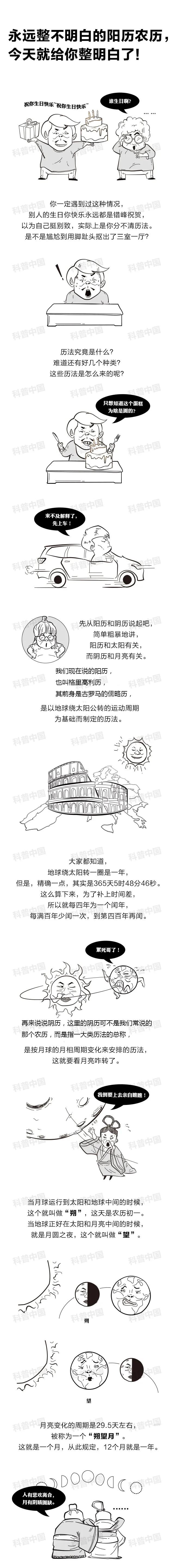 农历到底是阳历还是阴历,农历是阴历还是阳历怎么区分