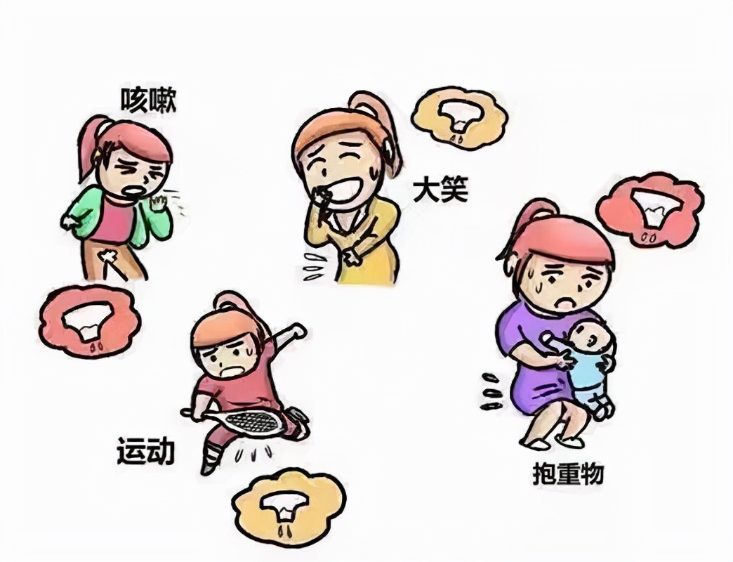 改善盆底肌的正确方法,一招教你如何找到盆底肌