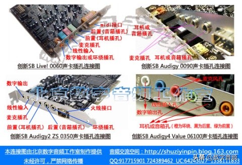 创新7.1声卡kx精调环绕音乐播放,创新声卡kx驱动安装调试