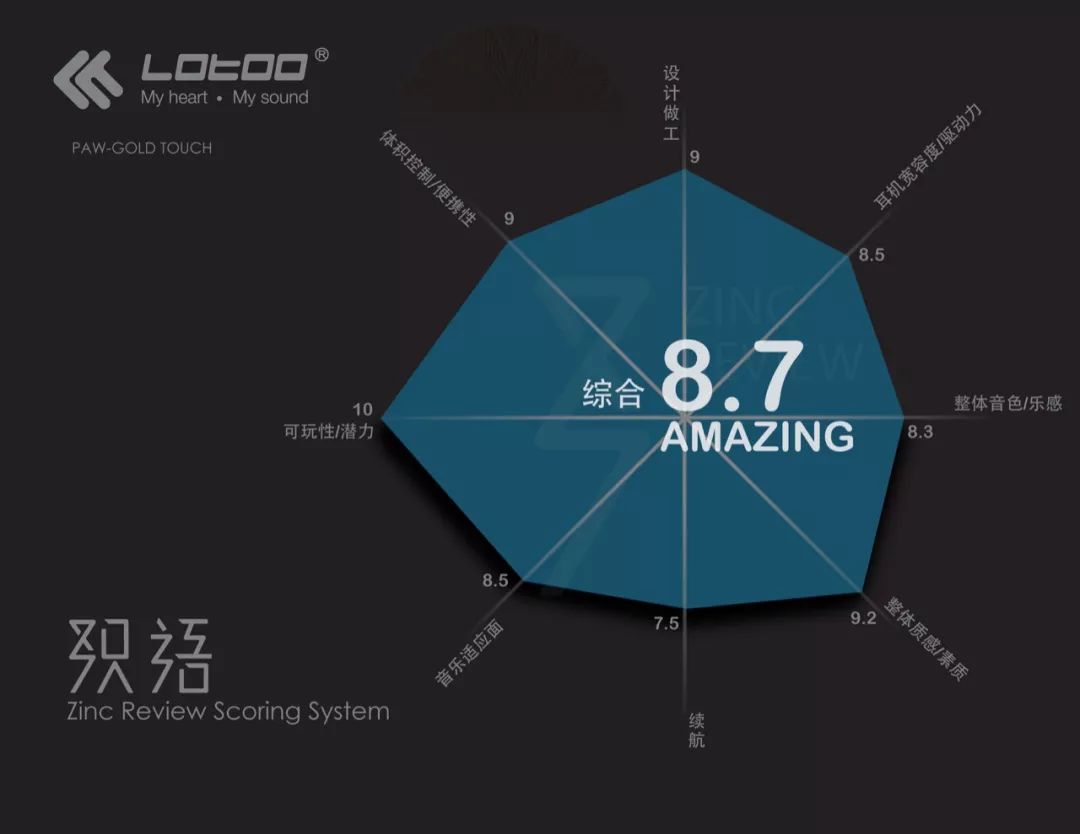 硬核国砖PAW-GOLDTOUCH墨菊深度评测