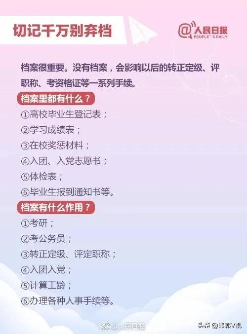 毕业生毕业前需要哪些材料,毕业生毕业需要办理什么手续