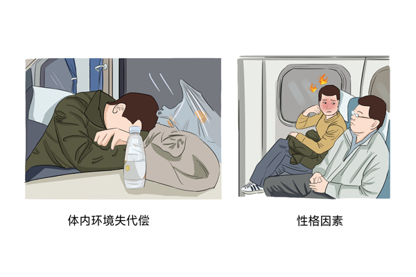 你有旅行精神综合征吗？