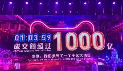 双十一成交额震惊国外,双十一超亿元