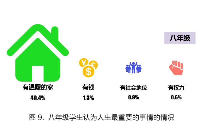 班主任直言，班级名列前茅孩子，家庭大多数都有这4个特点