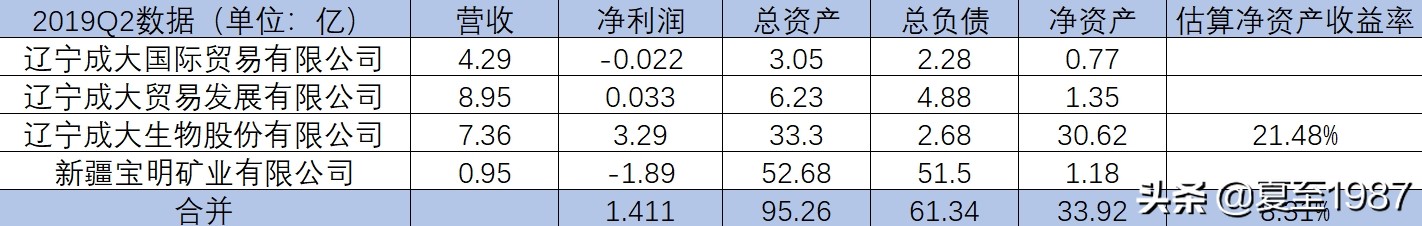 券商影子股一览,券商影子股解析