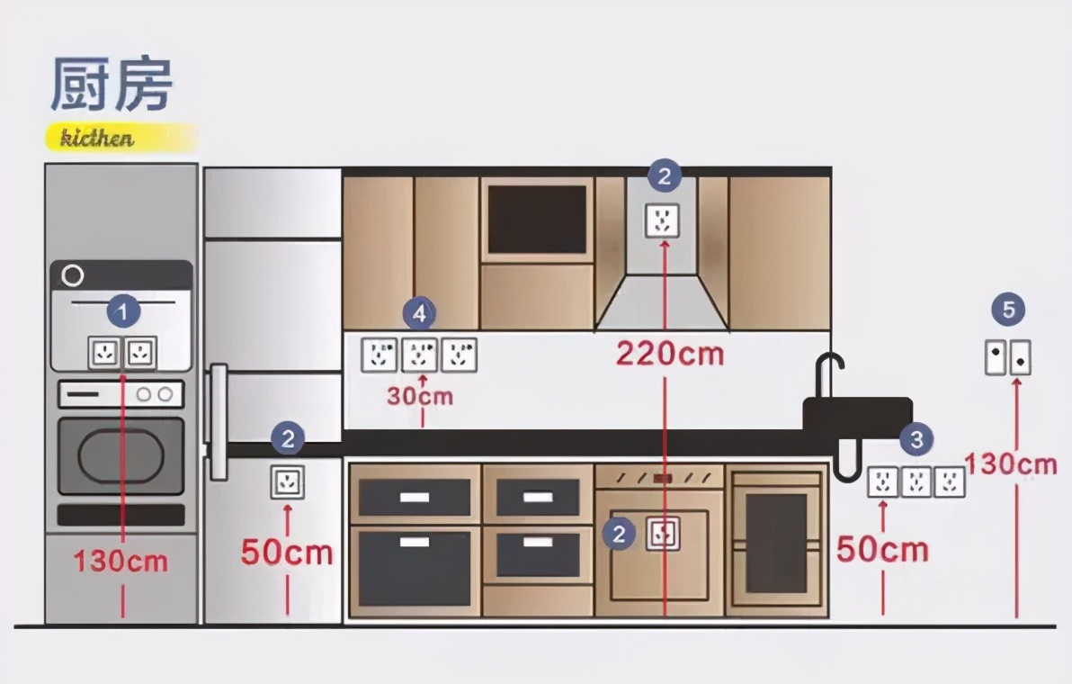 崩溃装修,装修崩溃的瞬间