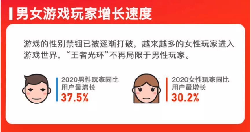 野生游戏攻略,野生游戏户外游戏