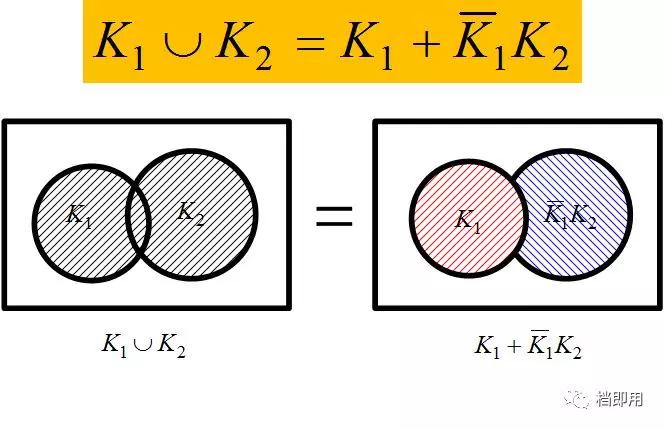浙江fta故障树分析,怎么做fta故障树分析