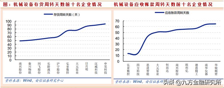 专精特新小巨人低市值潜力股,专精特新细分领域龙头