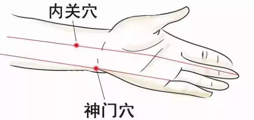 失眠的中药治疗方法,失眠的按摩治疗方法