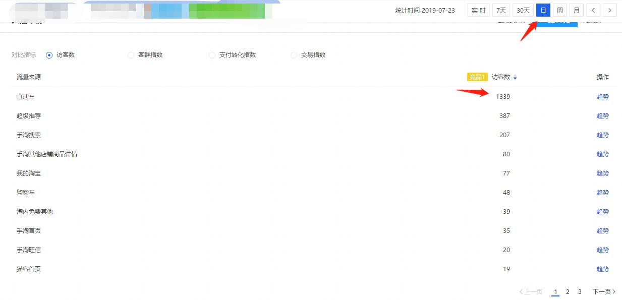 淘宝生意参谋怎么看主图点击率,2021淘宝主图怎么做点击率高