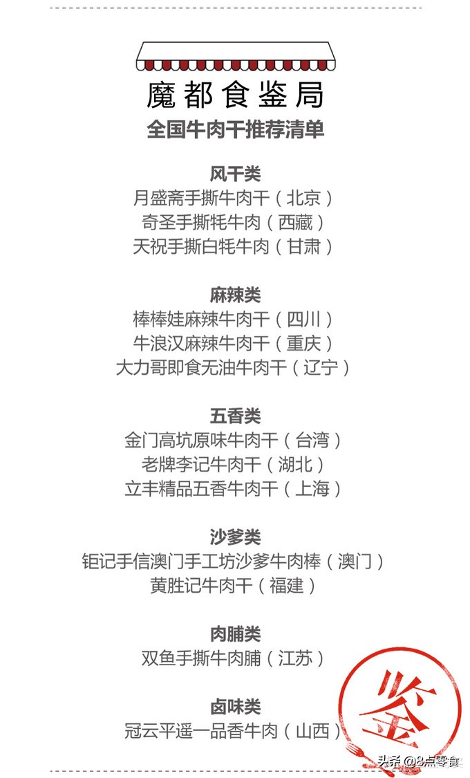 吃遍全国特产,各地好吃的特产牛肉干推荐