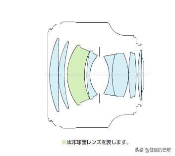 佳能85mmf1.8定焦镜头评测,佳能6d85mm定焦